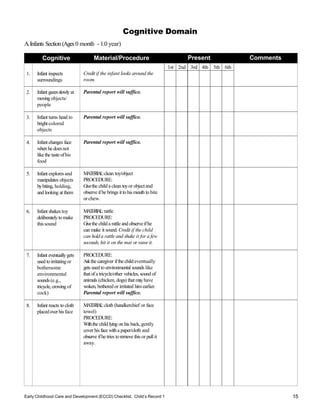 CHECKLIST FOR 0 3 YEARS OLD CHILDREN pptx CHECKLIST FOR 0 3 YEARS OLD CHILDREN pptx