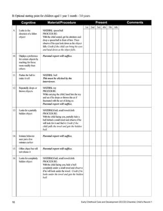 Early Childhood Care and Development (ECCD) Checklist, Child’s Record 1
16
Cognitive Material/Procedure Present Comments
9. Looksin the
direction ofa fallen
object
M
A
TE
R
IA
L
: spoon/ball
PROCEDURE:
Withthe child seated, get his attention and
drop a spoon/ball in front ofhim. Then
observeifhiseyeslookdownasthe object
falls. Credit if the child can bring his eyes
and head down as the object falls.
1st 2nd 3rd 4th 5th 6th
10. Displaysapreference
for certain objectsby
reaching for these
morereadilythan
others
Parental report will suffice.
11. Pushes the ballto
make itroll
M
A
TE
R
IA
L
: ball
This must be elicited by the
interviewer.
12. Repeatedly drops or
throws objects
M
A
TE
R
IA
L
: toy
PROCEDURE:
Whilecarrying the child, hand himthe toy
and see ifhe dropsor throws this as if
fascinated withthe act ofdoingso.
Parental report will suffice.
13. Looksforapartially
hidden object
MA
TERIA
L
S:ball, small towel/cloth
PROCEDURE:
Withthe child facing you, partiallyhide a
ballbehind a small toweland observeifhe
will look for it and find it. Credit if the
child pulls the towel and gets the hidden
ball.
14. Imitatesbehavior
seen justafew
minutes earlier
Parental report will suffice.
15. Offers object but will
notrelease it
Parental report will suffice.
16. Looksforcompletely
hidden object
MA
TERIA
L
S:ball, small towel/cloth
PROCEDURE:
Withthe child facing you,hide a ball
completelyunder a small toweland observe
ifhe willlookunder the towel. Credit if he
looks under the towel and gets the hidden
ball.
B.Optional starting point for children aged 1 year 1 month - 3.0 years
 