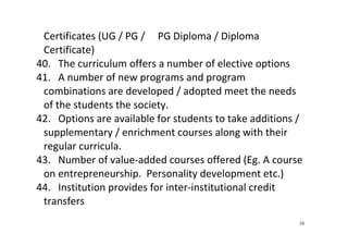 10
Certificates (UG / PG /     PG Diploma / Diploma 
Certificate) 
40. The curriculum offers a number of elective options 
41. A number of new programs and program 
combinations are developed / adopted meet the needs 
of the students the society. 
42. Options are available for students to take additions / 
supplementary / enrichment courses along with their 
regular curricula.    
43. Number of value‐added courses offered (Eg. A course 
on entrepreneurship.  Personality development etc.) 
44. Institution provides for inter‐institutional credit 
transfers 
 