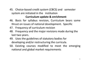 11
45. Choice‐based credit system (CBCS) and   semester 
system are initiated in the   institution 
Curriculum update & enrichment 
46. Basis  for  syllabus  revision,  Curriculum  bears  some 
thrust on issues of national development.  Specific  
47. Frequency of curriculum revision 
48. Frequency and the major revisions made during the 
last two years.   
49. Uses the guidelines of statutory bodies for 
developing and/or restructuring the curricula. 
50. Existing  courses  modified  to  meet  the  emerging 
national and global market requirements 
 