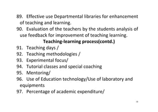18
89. Effective use Departmental libraries for enhancement 
of teaching and learning.  
90. Evaluation of the teachers by the students analysis of 
use feedback for improvement of teaching learning. 
Teaching‐learning process(contd.) 
91. Teaching days /  
92. Teaching methodologies /  
93. Experimental focus/  
94. Tutorial classes and special coaching 
95. Mentoring/  
96. Use of Education technology/Use of laboratory and 
equipments 
97. Percentage of academic expenditure/  
 