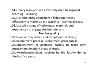 20
104. Library resources are effectively used to augment 
teaching – learning 
105. Use laboratory equipment / field experiences 
effectively to maximize the teaching – learning process 
106. Use wide range of techniques, materials and 
experiences to engage student interests 
Teacher quality 
107. Number of qualified and competent teachers./   
108. Recruitment process. Recruitment procedures/  
109. Appointment  of  additional  faculty  to  teach  new 
programmes/modern areas of study. 
110. Awards/recognition  received  by  the  faculty  during 
the last five years. 
 