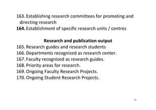 29
163. Establishing research committees for promoting and 
directing research 
164.Establishment of specific research units / centres 
 
Research and publication output 
165. Research guides and research students 
166. Departments recognized as research center. 
167. Faculty recognized as research guides. 
168. Priority areas for research. 
169. Ongoing Faculty Research Projects. 
170. Ongoing Student Research Projects. 
 
 
 