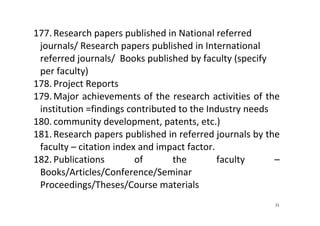 31
177. Research papers published in National referred 
journals/ Research papers published in International 
referred journals/  Books published by faculty (specify 
per faculty) 
178. Project Reports 
179. Major achievements of the research activities of the 
institution =findings contributed to the Industry needs  
180. community development, patents, etc.) 
181. Research papers published in referred journals by the 
faculty – citation index and impact factor. 
182. Publications  of  the  faculty  – 
Books/Articles/Conference/Seminar 
Proceedings/Theses/Course materials   
 