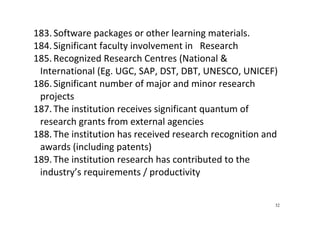 32
183. Software packages or other learning materials. 
184. Significant faculty involvement in   Research 
185. Recognized Research Centres (National & 
International (Eg. UGC, SAP, DST, DBT, UNESCO, UNICEF) 
186. Significant number of major and minor research 
projects 
187. The institution receives significant quantum of 
research grants from external agencies 
188. The institution has received research recognition and 
awards (including patents) 
189. The institution research has contributed to the 
industry’s requirements / productivity 
 
