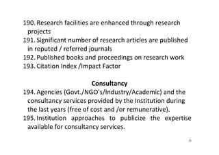 33
190. Research facilities are enhanced through research 
projects 
191. Significant number of research articles are published 
in reputed / referred journals 
192. Published books and proceedings on research work 
193. Citation Index /Impact Factor 
 
Consultancy 
194. Agencies (Govt./NGO’s/Industry/Academic) and the 
consultancy services provided by the Institution during 
the last years (free of cost and /or remunerative).   
195. Institution  approaches  to  publicize  the  expertise 
available for consultancy services.   
 