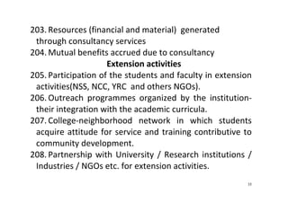 35
203. Resources (financial and material)  generated 
through consultancy services 
204. Mutual benefits accrued due to consultancy  
Extension activities 
205. Participation of the students and faculty in extension 
activities(NSS, NCC, YRC  and others NGOs). 
206. Outreach  programmes  organized  by  the  institution‐
their integration with the academic curricula. 
207. College‐neighborhood  network  in  which  students 
acquire attitude for service and training contributive to 
community development. 
208. Partnership with University / Research institutions / 
Industries / NGOs etc. for extension activities. 
 