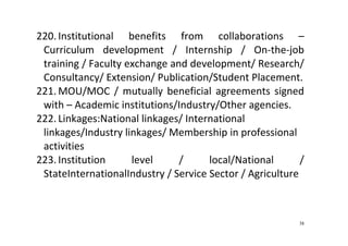 38
220. Institutional  benefits  from  collaborations  – 
Curriculum  development  /  Internship  /  On‐the‐job 
training / Faculty exchange and development/ Research/ 
Consultancy/ Extension/ Publication/Student Placement.  
221. MOU/MOC /  mutually beneficial agreements signed 
with – Academic institutions/Industry/Other agencies. 
222. Linkages:National linkages/ International 
linkages/Industry linkages/ Membership in professional 
activities 
223. Institution  level  /  local/National  / 
StateInternationalIndustry / Service Sector / Agriculture 
 