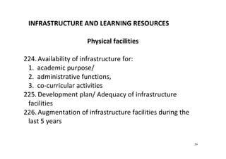 39
INFRASTRUCTURE AND LEARNING RESOURCES  
 
Physical facilities 
 
224. Availability of infrastructure for:             
1.  academic purpose/              
2.  administrative functions,              
3.  co‐curricular activities 
225. Development plan/ Adequacy of infrastructure 
facilities 
226. Augmentation of infrastructure facilities during the 
last 5 years 
 