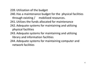 42
239. Utilization of the budget 
240. Has a maintenance budget for the  physical facilities 
through existing /     mobilized resources. 
241. Utilizes the funds allocated for maintenance 
242. Adequate systems for maintaining and utilizing 
physical facilities 
243. Adequate systems for maintaining and utilizing 
library and information facilities 
244. Adequate systems for maintaining computer and 
network facilities   
 