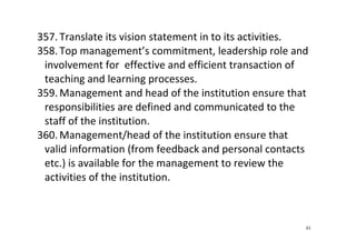 61
357. Translate its vision statement in to its activities.  
358. Top management’s commitment, leadership role and 
involvement for  effective and efficient transaction of 
teaching and learning processes. 
359. Management and head of the institution ensure that 
responsibilities are defined and communicated to the 
staff of the institution.  
360. Management/head of the institution ensure that 
valid information (from feedback and personal contacts 
etc.) is available for the management to review the 
activities of the institution.  
 