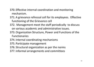 64
370. Effective internal coordination and monitoring 
mechanism.   
371. A grievance refressal cell for its employees.  Effective 
functioning of the Grievance cell 
372.  Management meet the staff periodically  to discuss 
on various academic and administrative issues. 
373. Organization Structure, Power and Functions of the 
Functionaries 
374. Internal coordinating mechanisms 
375. Participate management 
376. Structural organization as per the norms 
377. Informal arrangements and committees 
 