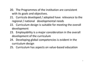 7
20. The Programmes of the institution are consistent 
with its goals and objectives. 
21. Curricula developed / adopted have  relevance to the 
regional / national   developmental needs 
22. Curriculum design is suitable for meeting the overall 
development 
23. Employability is a major consideration in the overall 
development of the curriculum 
24. Developing global competencies is evident in the 
curriculum design 
25. Curriculum has aspects on value‐based education 
 