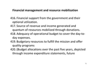 72
Financial management and resource mobilization 
  
416. Financial support from the government and their 
optional utilization.  
417. Source of revenue and income generated and 
quantum of resources mobilized through donations.    
418. Adequacy of operational budget to cover the day‐to‐
day expenses.   
419. Budgetary resources to fulfill the mission and offer 
quality programs  
420. (Budget allocations over the past five years, depicted 
through income expenditure statements, future 
 
