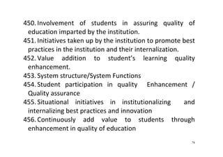 78
450. Involvement  of  students  in  assuring  quality  of 
education imparted by the institution. 
451. Initiatives taken up by the institution to promote best 
practices in the institution and their internalization. 
452. Value  addition  to  student’s  learning  quality 
enhancement. 
453. System structure/System Functions 
454. Student  participation  in  quality    Enhancement  / 
Quality assurance 
455. Situational  initiatives  in  institutionalizing    and 
internalizing best practices and innovation 
456. Continuously  add  value  to  students  through 
enhancement in quality of education 
 