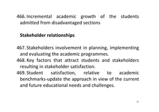 81
466. Incremental  academic  growth  of  the  students 
admitted from disadvantaged sections 
 
Stakeholder relationships  
 
467. Stakeholders involvement in planning, implementing 
and evaluating the academic programmes. 
468. Key  factors  that  attract  students  and  stakeholders 
resulting in stakeholder satisfaction. 
469. Student  satisfaction,  relative  to  academic 
benchmarks‐update the approach in view of the current 
and future educational needs and challenges. 
 
