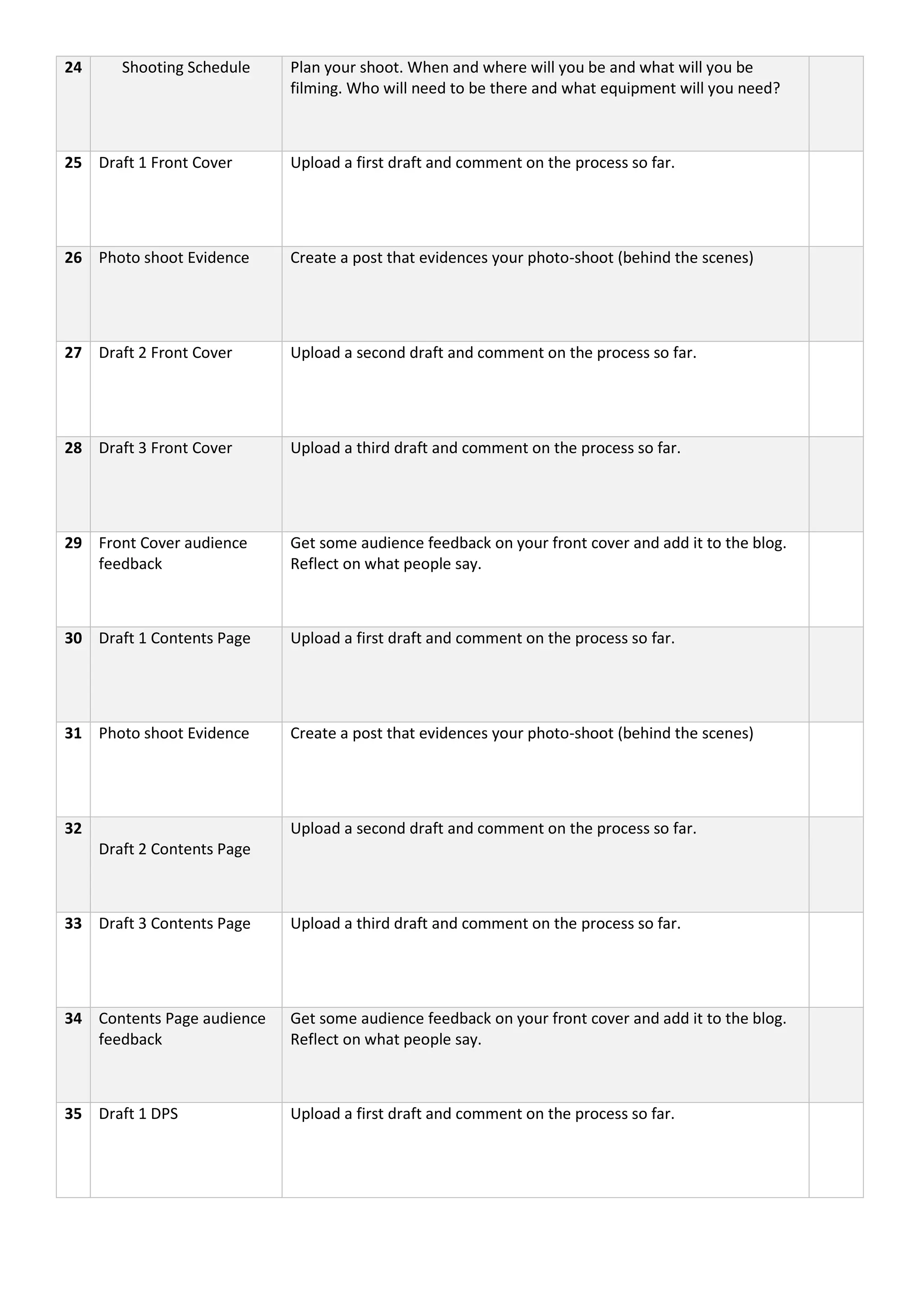 24 Shooting Schedule Plan your shoot. When and where will you be and what will you be
filming. Who will need to be there and what equipment will you need?
25 Draft 1 Front Cover Upload a first draft and comment on the process so far.
26 Photo shoot Evidence Create a post that evidences your photo-shoot (behind the scenes)
27 Draft 2 Front Cover Upload a second draft and comment on the process so far.
28 Draft 3 Front Cover Upload a third draft and comment on the process so far.
29 Front Cover audience
feedback
Get some audience feedback on your front cover and add it to the blog.
Reflect on what people say.
30 Draft 1 Contents Page Upload a first draft and comment on the process so far.
31 Photo shoot Evidence Create a post that evidences your photo-shoot (behind the scenes)
32
Draft 2 Contents Page
Upload a second draft and comment on the process so far.
33 Draft 3 Contents Page Upload a third draft and comment on the process so far.
34 Contents Page audience
feedback
Get some audience feedback on your front cover and add it to the blog.
Reflect on what people say.
35 Draft 1 DPS Upload a first draft and comment on the process so far.
 