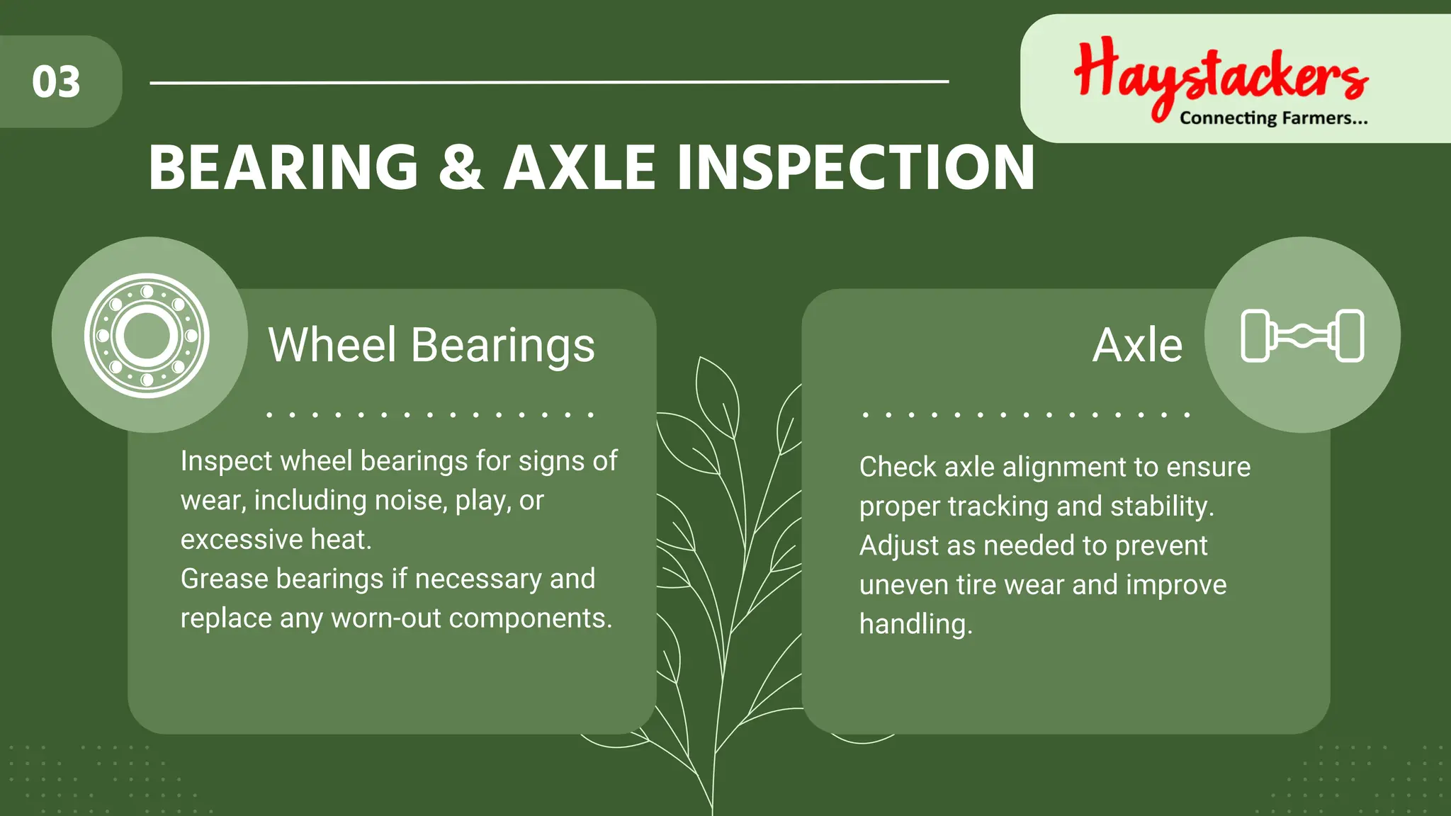 Checklist for Equipment Inspection during Rental | PDF
