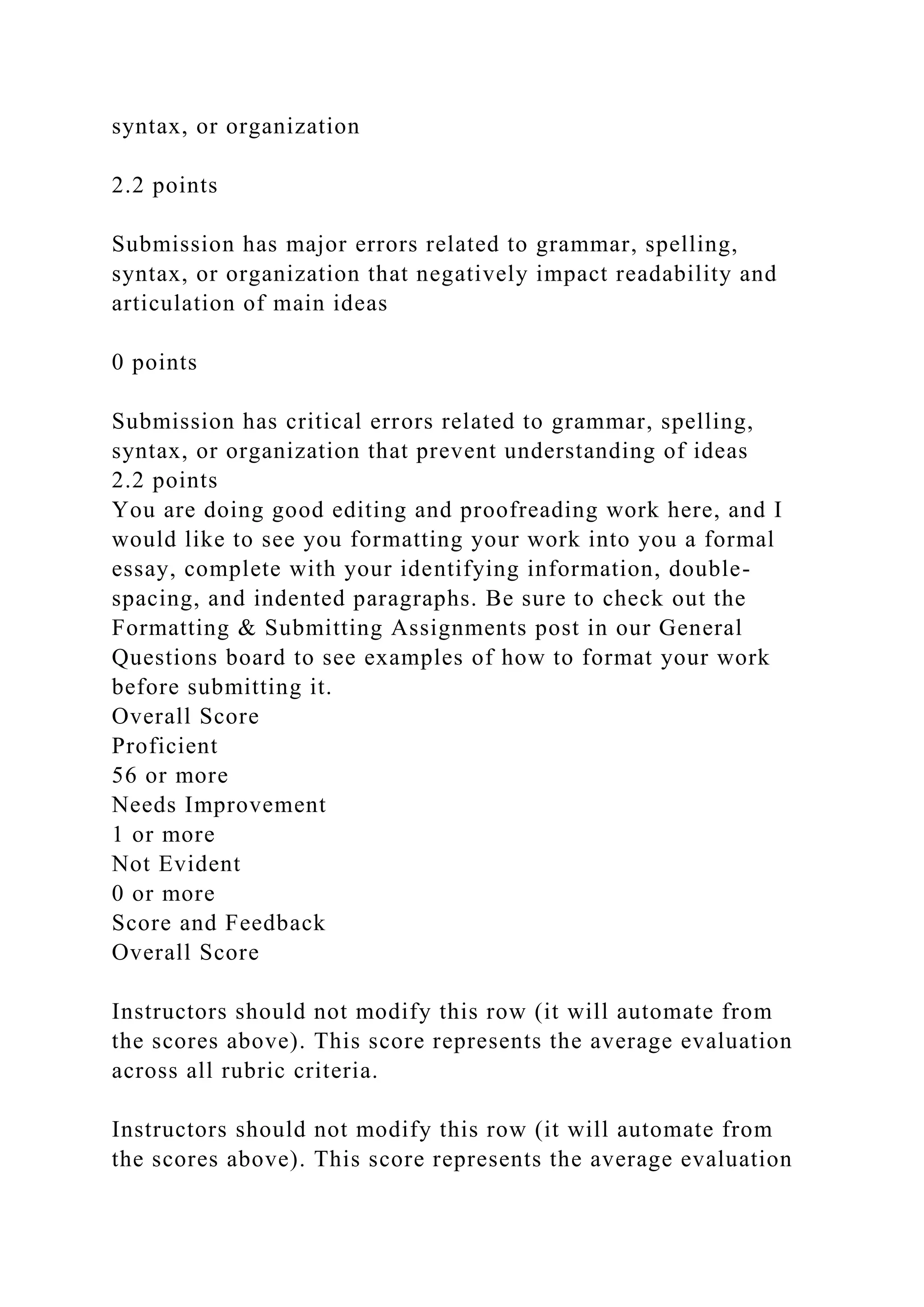syntax, or organization
2.2 points
Submission has major errors related to grammar, spelling,
syntax, or organization that negatively impact readability and
articulation of main ideas
0 points
Submission has critical errors related to grammar, spelling,
syntax, or organization that prevent understanding of ideas
2.2 points
You are doing good editing and proofreading work here, and I
would like to see you formatting your work into you a formal
essay, complete with your identifying information, double-
spacing, and indented paragraphs. Be sure to check out the
Formatting & Submitting Assignments post in our General
Questions board to see examples of how to format your work
before submitting it.
Overall Score
Proficient
56 or more
Needs Improvement
1 or more
Not Evident
0 or more
Score and Feedback
Overall Score
Instructors should not modify this row (it will automate from
the scores above). This score represents the average evaluation
across all rubric criteria.
Instructors should not modify this row (it will automate from
the scores above). This score represents the average evaluation
 