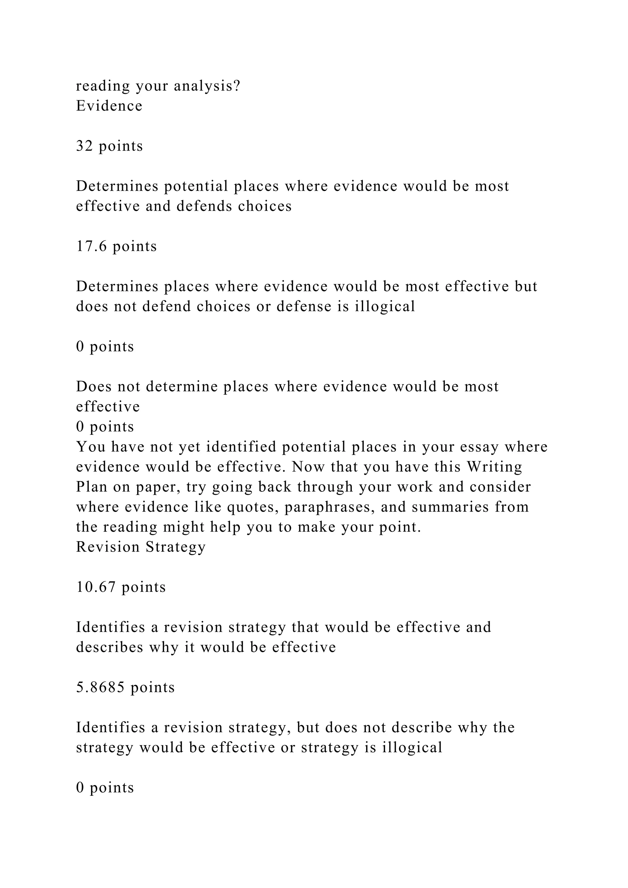 reading your analysis?
Evidence
32 points
Determines potential places where evidence would be most
effective and defends choices
17.6 points
Determines places where evidence would be most effective but
does not defend choices or defense is illogical
0 points
Does not determine places where evidence would be most
effective
0 points
You have not yet identified potential places in your essay where
evidence would be effective. Now that you have this Writing
Plan on paper, try going back through your work and consider
where evidence like quotes, paraphrases, and summaries from
the reading might help you to make your point.
Revision Strategy
10.67 points
Identifies a revision strategy that would be effective and
describes why it would be effective
5.8685 points
Identifies a revision strategy, but does not describe why the
strategy would be effective or strategy is illogical
0 points
 