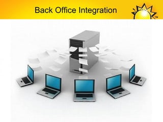 Back Office Integration
 