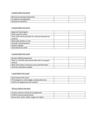6 weeks before the event
Necessary licensing and permits
Arrange for photographer
Send print invitations

4 weeks before the event
Approve final program
Draft script for orator
Liaise with communications for internal and external
publicity
Work with vendors on site
Consider site preparation
Prepare signage
Send electronic invite

2 weeks before the event
Review staffing assignments
Meet on site with operational staff such as transport
officials
Meet with caterer to discuss set up and final menu
Send out attendance update

1 week before the event
Send caterer final count
Print programs, name badges, seating charts etc.
Confirm arrangements with vendors

24 hours before the event
Contact caterer to verify all arrangements
Confirm security requirements
Ensure tent, chairs, tables, stage are in place

 