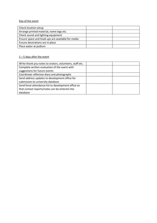 Day of the event
Check location setup
Arrange printed material, name tags etc.
Check sound and lighting equipment
Ensure space and hook ups are available for media
Ensure decorations are in place
Place water at podium

1 – 5 days after the event
Write thank you notes to orators, volunteers, staff etc.
Complete written evaluation of the event with
suggestions for future events
Coordinate reflective diary and photographs
Send address updates to development office for
submission to university database
Send fonal attendance list to development office so
that contact reports/notes can be entered into
database

 