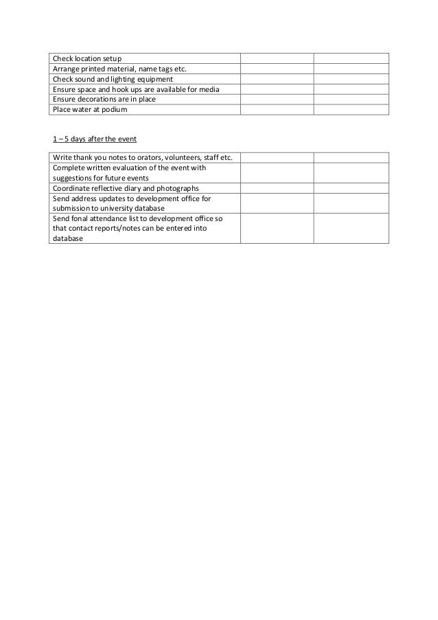 checklist for planning