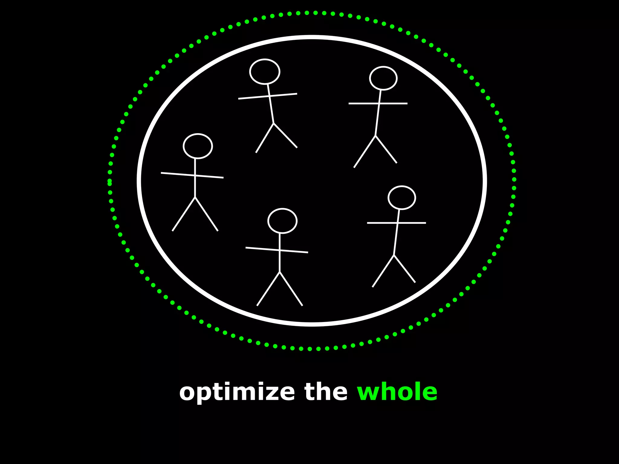 optimize the whole
 