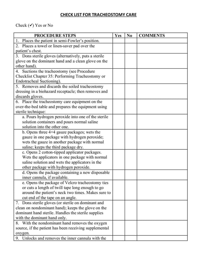 Check list for tracheostomy care PDF