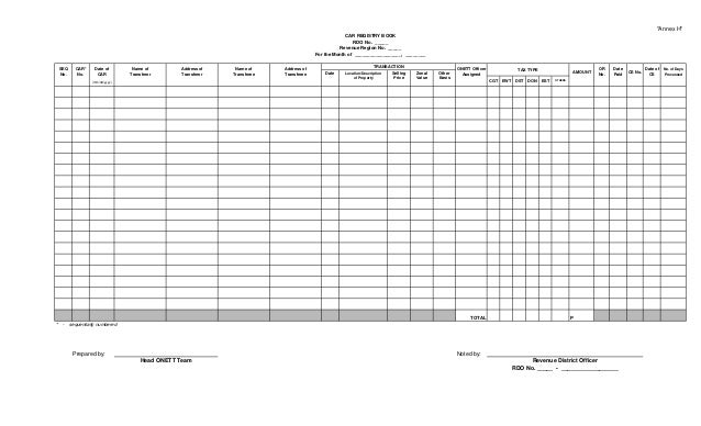 stock buy sell checklist