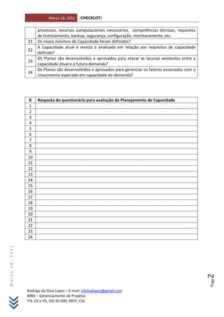 Março 18, 2011    [CHECKLIST]

                       processos, recursos computacionais necessários, competências técnicas, requisitos
                       de licensiamento, backup, segurança, configuração, monitoramento, etc.
                 21    Os níveis mínimos de Capacidade foram definidos?
                       A Capacidade atual é revista e analisada em relação aos requisitos de capacidade
                 22
                       definida?
                       Os Planos são desenvolvidos e aprovados para atacar as lacunas existentes entre a
                 23
                       capacidade atual e a futura demanda?
                       Os Planos são desenvolvidos e aprovados para gerenciar os fatores associados com o
                 24
                       crescimento esperado em capacidade de demanda?




                 R     Resposta do questionário para avaliação do Planejamento de Capacidade
                 1
                 2
                 3
                 4
                 5
                 6
                 7
                 8
                 9
                 10
                 11
                 12
                 13
                 14
                 15
                 16
                 17
                 18
                 19
                 20
                 21
                 22
                 23
                 24
Março 18, 2011




                                                                                                            2
                                                                                                            Page




                 Rodrigo da Silva Lopes – E-mail: rdsilvalopes@gmail.com
                 MBA – Gerenciamento de Projetos
                 ITIL V2 e V3, ISO 20.000, MCP, CSS
 
