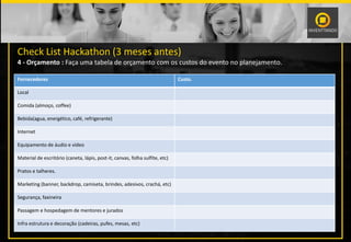 PALESTRANTE
Check List Hackathon (3 meses antes)
4 - Orçamento : Faça uma tabela de orçamento com os custos do evento no planejamento.
Fornecedores Custo.
Local
Comida (almoço, coffee)
Bebida(agua, energético, café, refrigerante)
Internet
Equipamento de áudio e vídeo
Material de escritório (caneta, lápis, post-it, canvas, folha sulfite, etc)
Pratos e talheres.
Marketing (banner, backdrop, camiseta, brindes, adesivos, crachá, etc)
Segurança, faxineira
Passagem e hospedagem de mentores e jurados
Infra estrutura e decoração (cadeiras, pufes, mesas, etc)
 