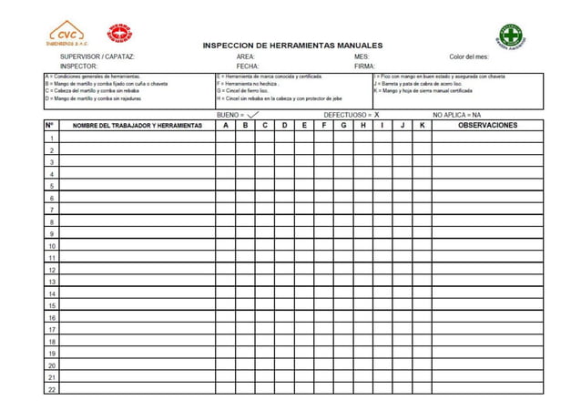 Check list herramientas manuales