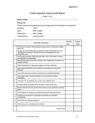 Checklist internal audit | PDF