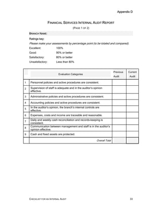 Checklist internal audit | PDF