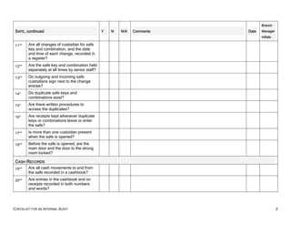 Customs Entry Audit Checklist Example Checklist internal audit | PDF