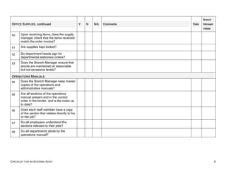 Checklist internal audit | PDF