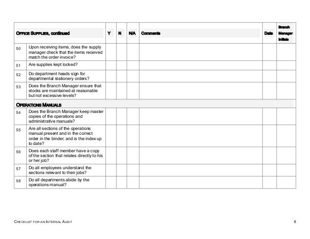Checklist Internal Audit