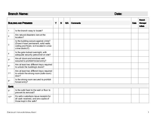 Checklist internal audit