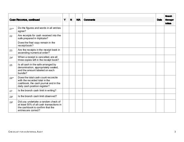 Checklist internal audit