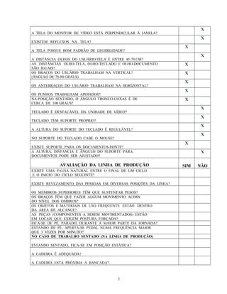 A TELA DO MONITOR DE VÍDEO ESTÁ PERPENDICULAR À JANELA?
X
EXISTEM REFLEXOS NA TELA?
X
A TELA POSSUE BOM PADRÃO DE LEGIBILIDADE?
X
A DISTÂNCIA OLHOS DO USUÁRIO/TELA É ENTRE 45-70 CM?
X
AS DISTÂNCIAS OLHO-TELA, OLHO-TECLADO E OLHO-DOCUMENTO
SÃO IGUAIS?
X
OS BRAÇOS DO USUÁRIO TRABALHAM NA VERTICAL?
(ÂNGULO DE 70-80 GRAUS)
X
OS ANTEBRAÇOS DO USUÁRIO TRABALHAM NA HORIZONTAL?
X
OS PUNHOS TRABALHAM APOIADOS?
X
NA POSIÇÃO SENTADO, O ÂNGULO TRONCO-COXAS É DE
CERCA DE 100 GRAUS?
X
TECLADO É DESTACÁVEL DA UNIDADE DE VÍDEO?
X
TECLADO TEM SUPORTE PRÓPRIO?
X
A ALTURA DO SUPORTE DO TECLADO É REGULÁVEL?
X
NO SUPORTE DO TECLADO CABE O MOUSE?
X
EXISTE SUPORTE PARA OS DOCUMENTOS-FONTE?
X
A ALTURA, DISTANCIA E ÂNGULO DO SUPORTE PARA
DOCUMENTOS PODE SER AJUSTADO?
X
AVALIAÇÃO DA LINHA DE PRODUÇÃO SIM NÃO
EXISTE UMA PAUSA NATURAL ENTRE O FINAL DE UM CICLO
E O INICIO DO CICLO SEGUINTE?
EXISTE REVEZAMENTO DAS PESSOAS EM DIVERSAS POSIÇÕES DA LINHA?
OS MEMBROS SUPERIORES TÊM QUE SUSTENTAR PESOS?
OS BRAÇOS TÊM QUE FAZER ALGUM MOVIMENTO ACIMA
DO NÍVEL DOS OMBROS?
OS OBJETOS E MATERIAIS DE USO FREQUENTE ESTÃO DENTRO
DA ÁREA DE ALCANCE?
AS PEÇAS (COMPONENTES A SEREM MOVIMENTADOS) ESTÃO
EM LOCAIS QUE EXIGEM POSTURA FORÇADA?
FICA-SE DE PÉ, PARADO, DURANTE A MAIOR PARTE DA JORNADA?
ESTANDO DE PÉ, APERTA-SE PEDAL NUMA FREQUÊNCIA MAIOR
QUE 3 VEZES POR MINUTO?
NO CASO DE TRABALHO SENTADO (NA LINHA DE PRODUÇÃO)
ESTANDO SENTADO, FICA-SE EM POSIÇÃO ESTÁTICA?
A CADEIRA É ADEQUADA?
A CADEIRA ESTÁ PRÓXIMA À BANCADA?
3
 