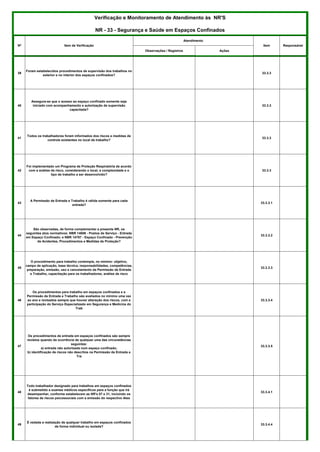 Observações / Registros Ações
Verificação e Monitoramento de Atendimento às NR'S
NR - 33 - Segurança e Saúde em Espaços Confinados
Nº Item de Verificação
Atendimento
ResponsávelItem
39
Foram estabelecidos procedimentos de supervisão dos trabalhos no
exterior e no interior dos espaços confinados?
33.3.3
40
Assegura-se que o acesso ao espaço confinado somente seja
iniciado com acompanhamento e autorização de supervisão
capacitada?
33.3.3
41
Todos os trabalhadores foram informados dos riscos e medidas de
controle existentes no local de trabalho?
33.3.3
42
Foi implementado um Programa de Proteção Respiratória de acordo
com a análise de risco, considerando o local, a complexidade e o
tipo de trabalho a ser desenvolvido?
33.3.3
43
A Permissão de Entrada e Trabalho é válida somente para cada
entrada?
33.3.3.1
44
São observadas, de forma complementar a presente NR, os
seguintes atos normativos: NBR 14606 - Postos de Serviço - Entrada
em Espaço Confinado; e NBR 14787 - Espaço Confinado - Prevenção
de Acidentes, Procedimentos e Medidas de Proteção?
33.3.3.2
45
O procedimento para trabalho contempla, no mínimo: objetivo,
campo de aplicação, base técnica, responsabilidades, competências,
preparação, emissão, uso e cancelamento da Permissão de Entrada
e Trabalho, capacitação para os trabalhadores, análise de risco
33.3.3.3
46
Os procedimentos para trabalho em espaços confinados e a
Permissão de Entrada e Trabalho são avaliados no mínimo uma vez
ao ano e revisados sempre que houver alteração dos riscos, com a
participação do Serviço Especializado em Segurança e Medicina do
Trab
33.3.3.4
47
Os procedimentos de entrada em espaços confinados são sempre
revistos quando da ocorrência de qualquer uma das circunstâncias
seguintes:
a) entrada não autorizada num espaço confinado;
b) identificação de riscos não descritos na Permissão de Entrada e
Tra
33.3.3.5
48
Todo trabalhador designado para trabalhos em espaços confinados
é submetido a exames médicos específicos para a função que irá
desempenhar, conforme estabelecem as NR's 07 e 31, incluindo os
fatores de riscos psicossociais com a emissão do respectivo Ates
33.3.4.1
49
É vedada a realização de qualquer trabalho em espaços confinados
de forma individual ou isolada?
33.3.4.4
 