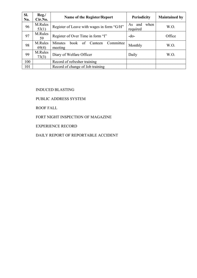 SCCL Safety Check list of records PDF