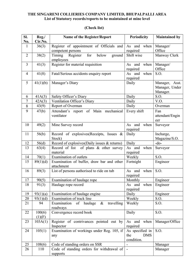 SCCL Safety Check list of records