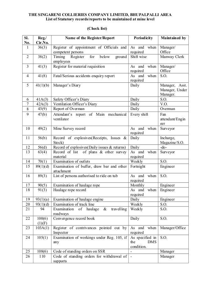 SCCL Safety Check list of records