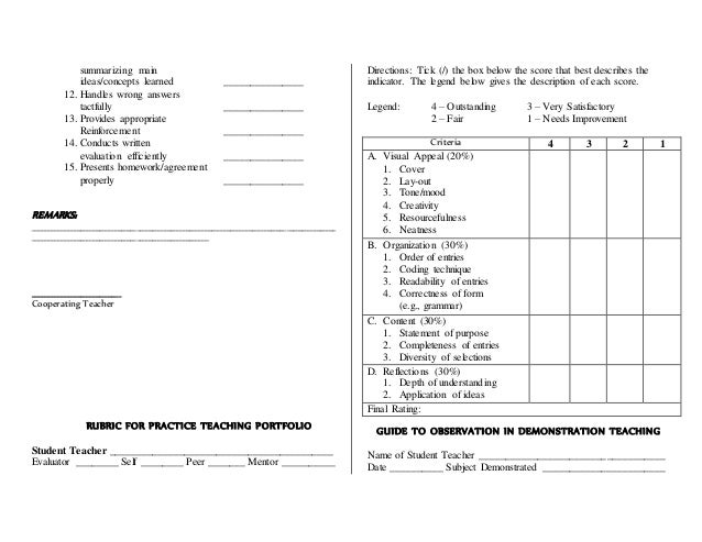 teacher checklist