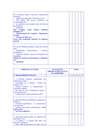 19. As pessoas sabem o quê são os documentos
chamados
Registros da Qualidade ? Para quê servem ?
São usados para provar evidências da
conformidade com
os requisitos e da operação eficaz do Sistema
de Gestão da
Qualidade.
Por
exemplo,
Notas
Fiscais,
Pedidos,
Planilhas de
Monitoramento de Compras / Importação,
Laudos
Técnicos de MP’s, etc.
Fazer uma verificação amostral, em algumas
pessoas.

20. Há um PSGQ que define as ações de controle
para
identificação, armazenamento,
proteção,
recuperação,
tempo de retenção e descarte dos Registros da
Qualidade ?
PSGQ de Controle de Documentos e Registros
da
Qualidade

TÓPICOS A AVALIAR

5. Responsabilidade da direção
1. A Direção comunica regularmente aos
profissionais sobre a
necessidade de a empresa
atender aos
requisitos dos
clientes, inclusive os regulamentares e
estatutários (aqueles
por força de Leis e Obrigações Legais) ?
Você pode dar um
exemplo desse comprometimento da AD?

2. Há uma Política da Qualidade na empresa e a
Direção a
dissemina regularmente, os compromissos
que nela estão
inseridos, para todos os profissionais ? Você
pode atestar
isso com evidências ?

3. Da mesma forma, quanto aos objetivos da
Qualidade. Você
os conhece ? A direção fala deles nos
encontros regulares ?
Seria capaz de mencionar um deles com as

AVALIAÇÃO /
OBSERVAÇÕES E LOCAL
DA AUDITORIA

Pontos

1

2

3

4

5

 