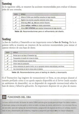Tunning
En la siguiente rabia, se resumen las acciones recomendadas para evaluar el desem-
peño de una consulta.

                 CHEC~        DETAllE'"                   .,   .
                                                                      '+             . 'W    '?ii;¡o¡   .
                  ••••        Utilizar el Profiler para identificar consultas de larga duración .
                   ••••       Registrar las consultas pequeñas realizadas varias veces .
                   ••••       Utilizar sp-who2 Y sp lock para analizar bloqueos .
                   ••••       Evaluar waittype y walttime en master..sysprocesses .
                   ••••       Utilizar DBCe OPENTRAN para localizar transacciones de larga duración.

                  Tabla 12. Recomendaciones                    para el refinamiento               del diseño.




Testing
La fase de Análisis y Desarrollo es tan importante como la fase de Testing. En la si-
guiente tabla se muestra un resumen de las acciones recomendadas para testear el
aspecto técnico de una base de daros.

     CHECK      DETALLE       ,    '<'                    ,t:,,' .,             ..     .: J%,                       :,¡;,¡
      ••••      Revisar que no se llene el Transaction lag .
       ••••     Presupuestar el tamaño de la base de datos .
       ••••     Utilizar herramientas para popular datos .
       ••••     Utilizar datos de producción .
       ••••     Utilizar escenarios de usuario común, con un apropiado balance entre lecturas y escrituras .
       ••••     Usar herramientas de test de stress sobre el sistema.

              Tabla 13. Recomendaciones                  para el testlng de diseño y desempeño.


Si el Transacrion log (registro de transacciones) se llena, ya sea porque alcanzó el
tamaño prefijado como si no queda espacio disponible en el Server (suele suceder
en ambientes de desarrollo), no se dispondrá de resguardo transaccional sobre la
base de daros y fallará la aplicación. Es importante disponer de un plan de mante-




-uD      FUNCIONES DEL DBA

 Un'buen administrador de bases de datos [OBA) será de gran ayuda para.prptegerlos datos medían-'
 te·backups, asegurarse de qljién y cómo accede a la base de'datos; administrar los recursos ñsicos
 d~tpervid9r, ejecutar tareas>de~~anteJ¡'ir'niento y asigna2íón'de espacio e.ndisco en la base, mGni"to~
                                         •                                 '.    "     .,y                      .            .
 re%;el uso y desempeño del 'sistema y n~garse a a~igná'r~e:.pef~os sa a los desarrolladores.~·
   ,j~,       'k'.'·z                                5k-- ~           .~
 