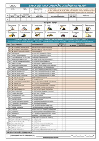 CHECK LIST PARA OPERAÇÃO DE MÁQUINA PESADA
DATA FROTA COMBUSTÍVEL IMPORTANTE: Caso seja constatada qualquer irregularidade, comunique ao seu Líder Imediato.
Os itens grifados com (#) são de ordem crítica (Bloqueio) caso seja identificado qualquer
irregularidade o equipamento deverá passar por avaliação mecânica antes de ser movimentado.
Nº
HORA HORIMETRO OPERADOR
(Nome legível)
DDS
Qual foi o Tema Abordado?
ETILÔMETRO
Nº do Teste!
ASSINATURA
INICIO FIM INICIO FIM
01
MÁQUINA PESADA
[ ]GRUA FLORESTAL [ ] HARVESTER [ ] TRATOR ESTEIRA [ ]FELLER [ ]ESCAVADEIRA [ ]MINI CARREGADEIRA [ ] MINI ESCAVADEIRA
[ ]PÁ CARREGADEIRA [ ] MINI CARREGADEIRA [ ] RETROSCAVADEIRA [ ]MOTONIVELADORA [ ]TRATOR AGRÍCOLA [ ] FORWARDER [ ] LIEBHERR & CAT
CUIDADO! AUTO RISCO DE ACIDENTE DO TRABALHO PROVOCADO POR LÍQUIDO QUENTE
Caso ocorra aquecimento do motor / radiador, é proibido retirar a tampa do motor / radiador, solicite socorro mecânico;
ITEM O QUE VERIFICAR VERIFICAR (COMO?)
STATUS OBSERVAÇÕES
(N - Normal; A – Anormal; C – Corrigido)
N A C
INSPECIONE
VISUALMENTE
01 (#) Vazamentos de combustível Dar uma olhada na tampa do tanque
02 (#) Vazamentos de água e óleo Abaixar e olhar por baixo da máquina
03 (#) Material enroscado (esteiras) Observar e retirar
04 Pintura geral Dê uma volta completa na máquina
05 Limpeza do equipamento Dê uma volta completa na máquina
06 Tensão das esteiras (se for o caso) Observando folgas excessivas
07 Rodas/pneus (se for o caso) Se há algo errado com pneus e porcas
08 Tampa do motor e componentes Se não existe risco de soltar (cair)
09 Acesso e escadas Se estão limpos e se possui corrimão
10 Redes energizadas próximo Se existe se está no raio de giro da máquina
11 Tablet & Carregador Se está na máquina e em funcionamento.
DESLIGADA
12 Nível de água no reservatório Está entre o mínimo (frio) e máximo (quente)
13 Nível de óleo hidráulico Está entre o mínimo e o máximo na vareta
14 Nível de óleo do motor Está entre o mínimo e o máximo na vareta
15 Nível de óleo da transmissão Está entre o mínimo e o máximo na vareta
DENTRO
DA
MÁQUINA
16 (#) Cinto de segurança O estado e a funcionalidade
17 (#) buzina e sirene de ré Se está funcionando
18 (#) Faróis, Lanternas e acessórios Estão as lâmpadas acendendo normalmente
19 (#) Pedal de freio Se a máquina freia normalmente
20 (#) Pedais de operação Estão acionando e retornando suavemente
21 (#) Direção Se existe folgas ou ruídos quando girada
22 (#) Comando hidráulico Se eleva, abaixa e inclina normalmente
23 Banco do operador Se está correndo para frente e para trás
24 Extintor de incêndio A carga, lacre e validade
25 Limpador do para-brisa Se está funcionando
26 Ar Condicionado Se está funcionando (refrigerando)
27 Freio estacionário Se está funcionando
28 Luzes de advertência no painel Se apagam após dar a partida do motor
29 Caixa térmica (Aquecimento) Se possui e funcionamento
30 Ruído e vibrações Que não existe barulhos ou algo solto
31 Saída de Emergência Caso seja pela janela dispor de martelo
IMPLEMENTO
32 Estrutura Observe Trincas, as conchas e revestimentos
33 Vazamento Se existe vazamento cilindros e mangueiras
34 Movimentos Se a sequência de movimentos está correta
35 Pressão Verifique se a pressão está correta
36 Sistema Semáforo Verifique funcionamento do Semáforo
OUTROS
37 CNH Carteira Nacional habilitação Se está portando
38 Crachá de Identificação Se está portando
39 Manual da Máquina Se possui e se está dentro da Máquina
40 Radio de Comunicação Se possui ou se está funcionando
41 Ordem e limpeza Se está limpa, organizada
42 Caixa de Ferramentas Se possui e se as ferramentas são adequadas
AVALIAÇÃO E LIBERAÇÃO PELA MANUTENÇÃO
( ) EQUIPAMENTO SEGURO PARA OPERAÇÃO: ____________________________________________________ em ____/_____/______ às _____:_____h
Responsável pela Liberação
V ½
¼ ¾ C
 